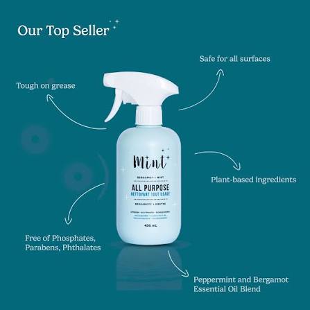 COMING SOON All Purpose Concentrate-BERGAMOT + MINT + TEA TREE