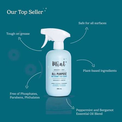 COMING SOON All Purpose Concentrate-BERGAMOT + MINT + TEA TREE