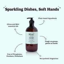 COMING SOON Dish Soap- CITRUS + MINT